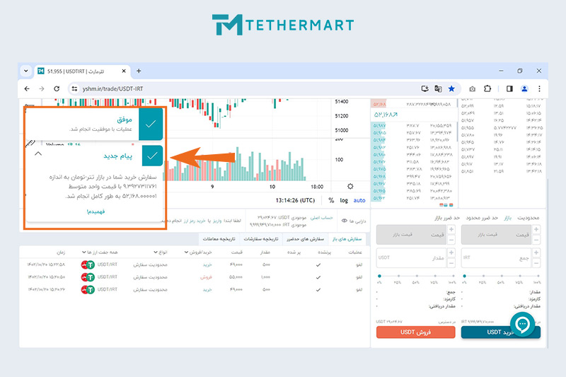 تکمیل سفارش سریع ارز دیجیتال