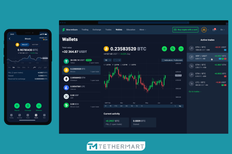 بهترین کیف پول برای تتر