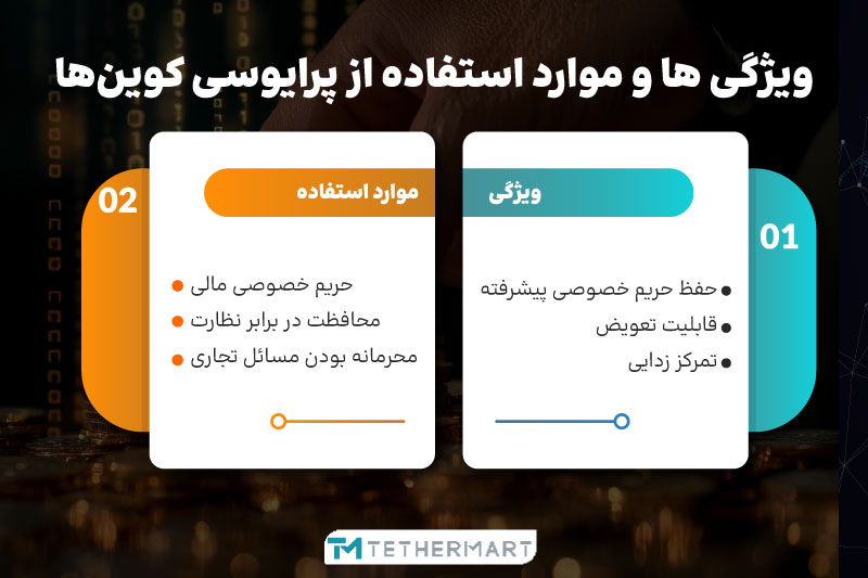 پرایوسی کوین چیست